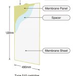 img_technologies_01_modal
